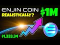 ENJIN COIN - COULD $1,333 ENJ MAKE YOU A MILLIONAIRE... REALISTICALLY???