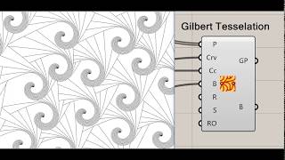 Gilbert Tessellation  using Parakeet ; Gilbert Tessellation A,B,C Component