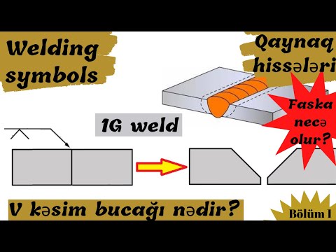 Video: QC pozisyonu nedir?