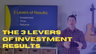 The 3 Levers of Investment Results