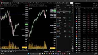 trading stocks crypto and futures. coding on the other monitor