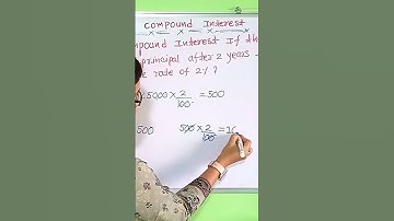 Master Compound Interest with These Short Tricks? चक्रवृद्धि ब्याज के ट्रिकी उदाहरण और शार्ट ट्रिक्स