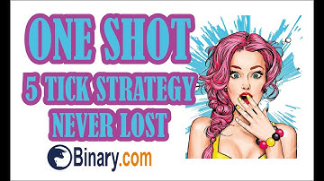 Rise Fall Trading STRATEGY - ONE SHOT -BINARY.COM 2019 - Rise Fall 5 Tick NEVER LOST
