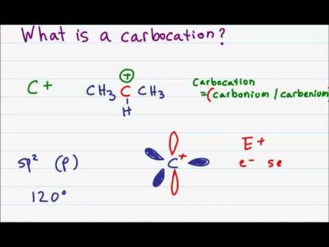 Carbocation Stability Primary Secondary Tertiary Allylic and Benzylic