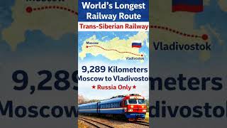 Trans - Siberian Railway # Geography # APPSC #appsc #tgpsc #history #gk