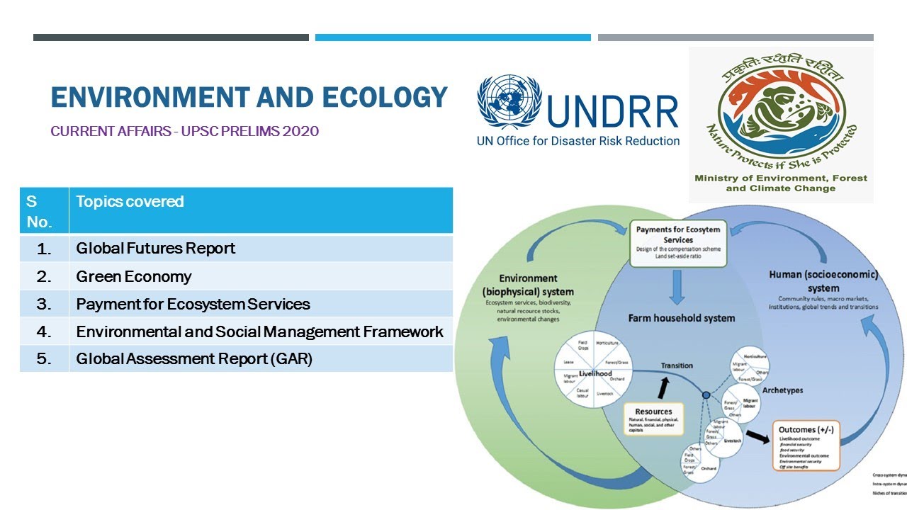 Global framework. Global framework