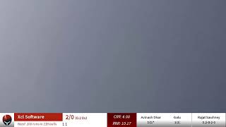 Live Cricket Match | IndiGo 6E vs Xcl Software | 27-Apr-19 07:30 AM 20 overs | Dvio Corporate Le... screenshot 4