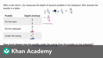 Word problem subtracting fractions with like denominators