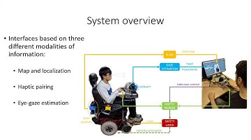 Inference of user-intention in remote robot wheelchair assistance using multimodal interfaces