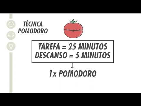 Aula 39 - Técnica Pomodoro