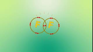Formation Of Covalent Bond In Flourine Molecule