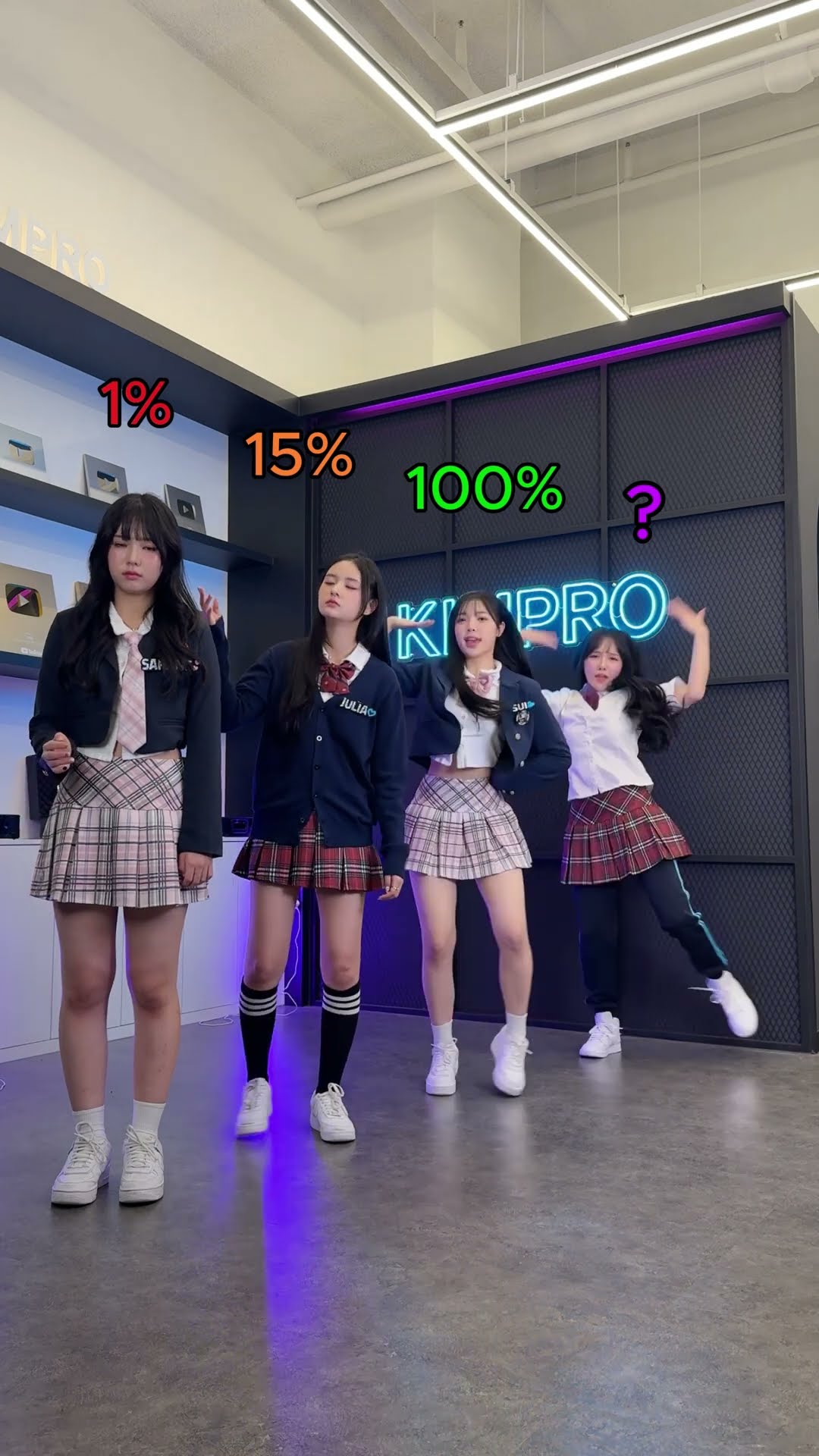 1% 15% 100% ? | Candy Shop