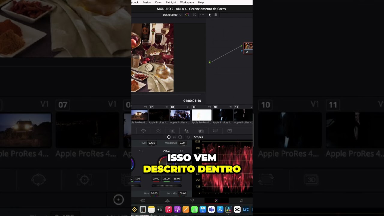 Descubra o segredo dos nodes que você não sabia!