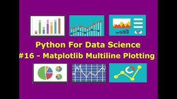 Matplotlib Multiline Plotting #16