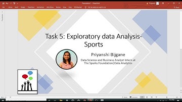 | TASK 5 | EDA - SPORTS | SAMPLE SUPERSTORE | GRIP FEB 2021 | THE SPARKS FOUNDATION |