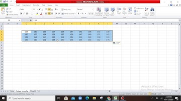 Research Statistics | Frequency Distribution Table in Excel |1: Arranging Data and finding the Range