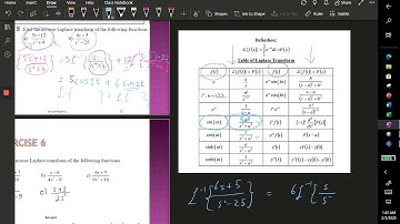 Inverse of Laplace Transform Part 2 Linearity Property