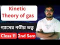 Kinetic theory of gas class 11 physics| গ্যাসের গতীয় তত্ত্ব class 11 physics WBCHSE | 