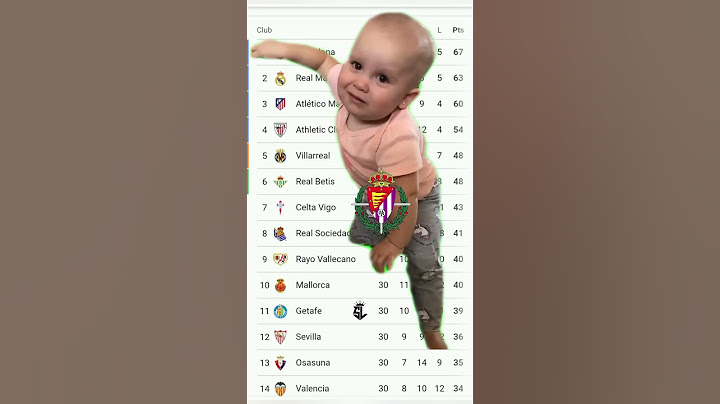Real Valladolid Crying For LaLiga🤔#footballlaughs #youtubefootball #barçafans #realvalladolid