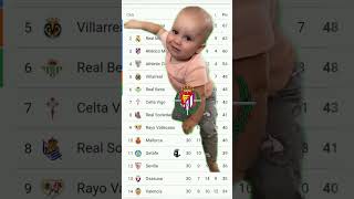 Real Valladolid Crying For Laliga