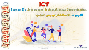 08  Grade 4   ICT Second Term   Lesson 8  Synchronous and Asynchronous Communication