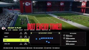 Madden One Play Touchdown- Beats all coverages