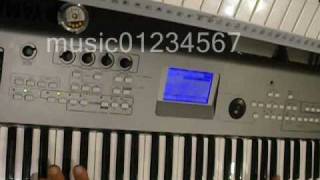 DJ Mangoo Eurodancer Remix on Yamaha MM6 chords