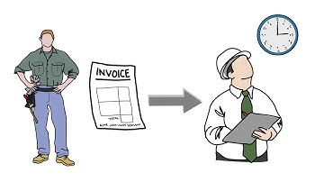 PBAs and Subcontractors