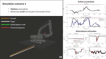 [IROS2021] Real Time Motion Planning of a Hydraulic Excavator using Trajectory Optimization and MPC