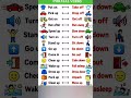 Phrasel verbs || verb in English||