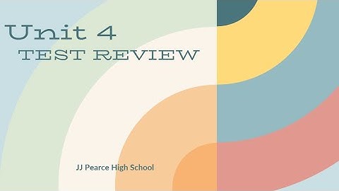 Unit 4 Test Review Pt. 1