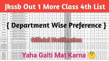 Jkssb Class 4th Department Wise Preference Kaya Bare ✍️