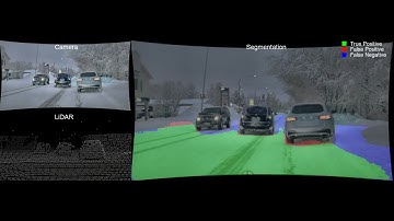 Camera-lidar sensor fusion for drivable area detection in winter weather using CNNs