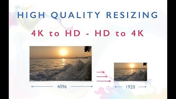 From HD to 4K and 4K to HD, Highest Quality Exports Using Final Cut Pro and Compressor