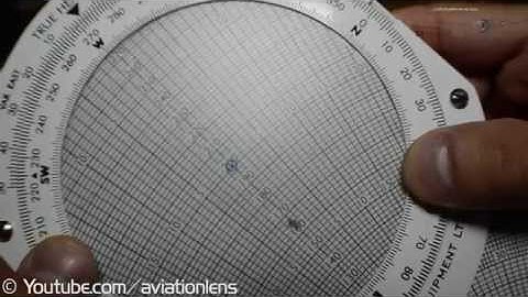 CRP-5  *HOW TO * Find Wind Direction / Velocity [ Given True HDG, TAS, GS, DRIFT Angle]