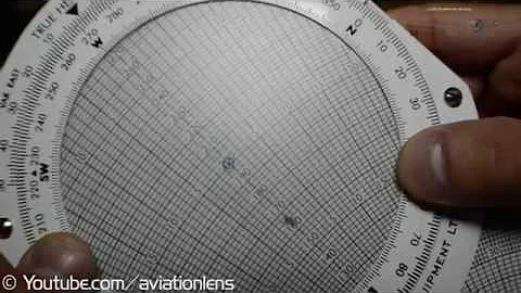 CRP-5  *HOW TO * Find Wind Direction / Velocity [ Given True HDG, TAS, GS, DRIFT Angle]