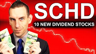 10 New Dividend Stocks Added To SCHD ETF - Investing $10,000