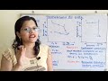 Theory + Problem on Carnot cycle, Thermodynamic air cycle