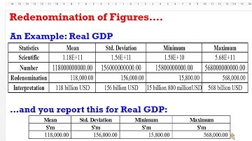 (EViews10):Export Summary Statistics Output to Excel, Word#exportoutput #tables #eviewstoexcel #regr