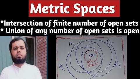Union and intersection of open sets is open in metric spaces by Shahzad Ahmed. #metricspace