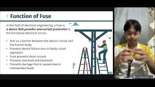 TYPES OF FUSES