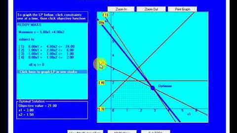 METODO GRAFICO Y METODO SIMPLEX TORA