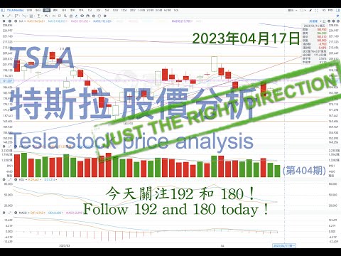 TSLA 特斯拉 股票价格走势的分析 2023年04月17日（第404期） #Tesla #K线技术分析