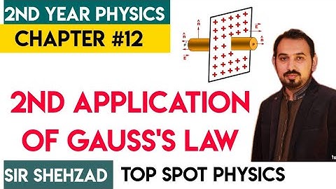 Electric intensity due to infinite sheet of charge in urdu hindi (2nd Application of gauss
