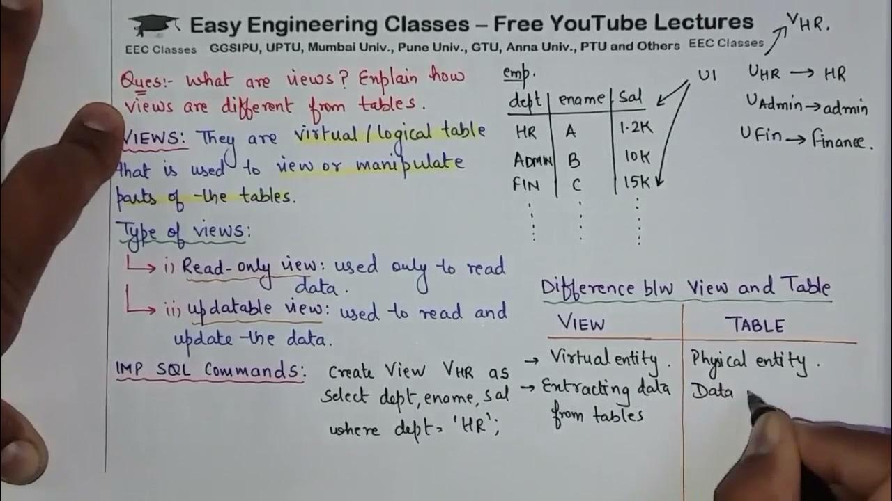 Views and Table Difference, Supplier Relation Important SQL Queries ...