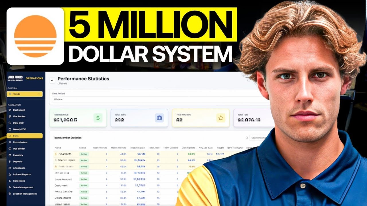 The software that runs our $5,000,000 Junk Removal Company