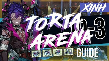 [Elsword NA] 19-3: Torta Arena Guide