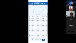 MakeMyKundali - Demo Application Walkthrough screenshot 3