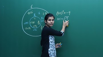 JEE Mathematics | Operations on Complex Numbers | Theory & Problem Solving | In English | Misostudy