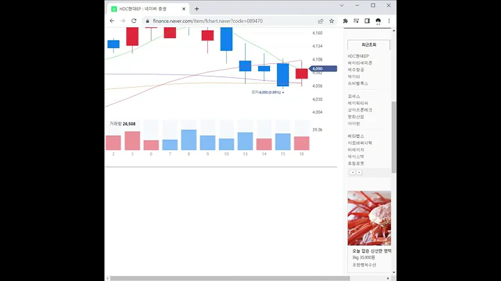 HDC현대EP 주가 전망 및 차트 분석